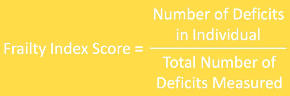 Frailty Index Score SimpleMed Frailty Index Score SimpleMed