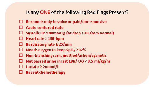 Sepsis Red Flags SimpleMed Sepsis Red Flags SimpleMed