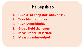 Sepsis Six Care Bundle SimpleMed Sepsis Six Care Bundle SimpleMed
